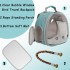 Small Bird Clear Bubble Backpack